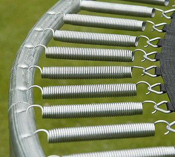 Trampoline Parts