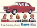 HILLMAN MINX (Carte Postale)